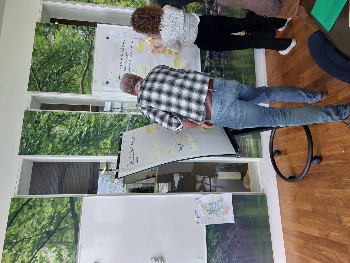 Werksessie van bovenaf met projectteam rond tafel